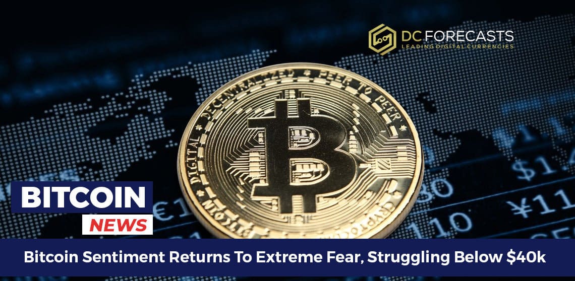 Bitcoin Sentiment Returns To Extreme Fear Struggling Below K