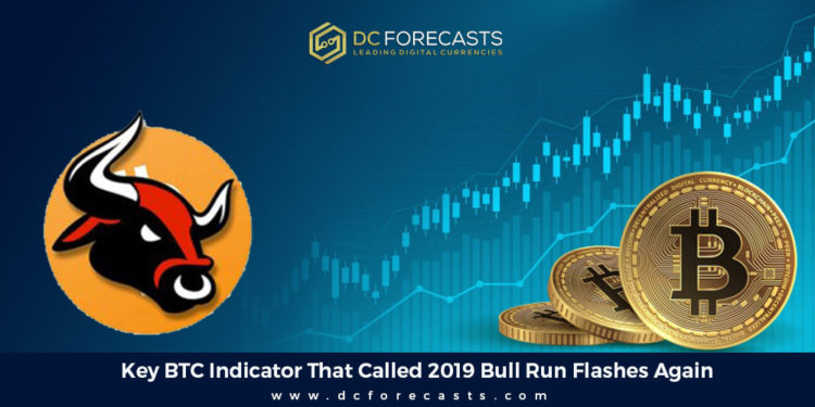 Key Btc Indicator That Called 2019 Bull Run Flashes Again Cryptocurrency News Bitcoin News 3556