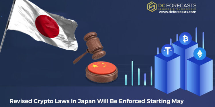 asian crypto exchanges regulations