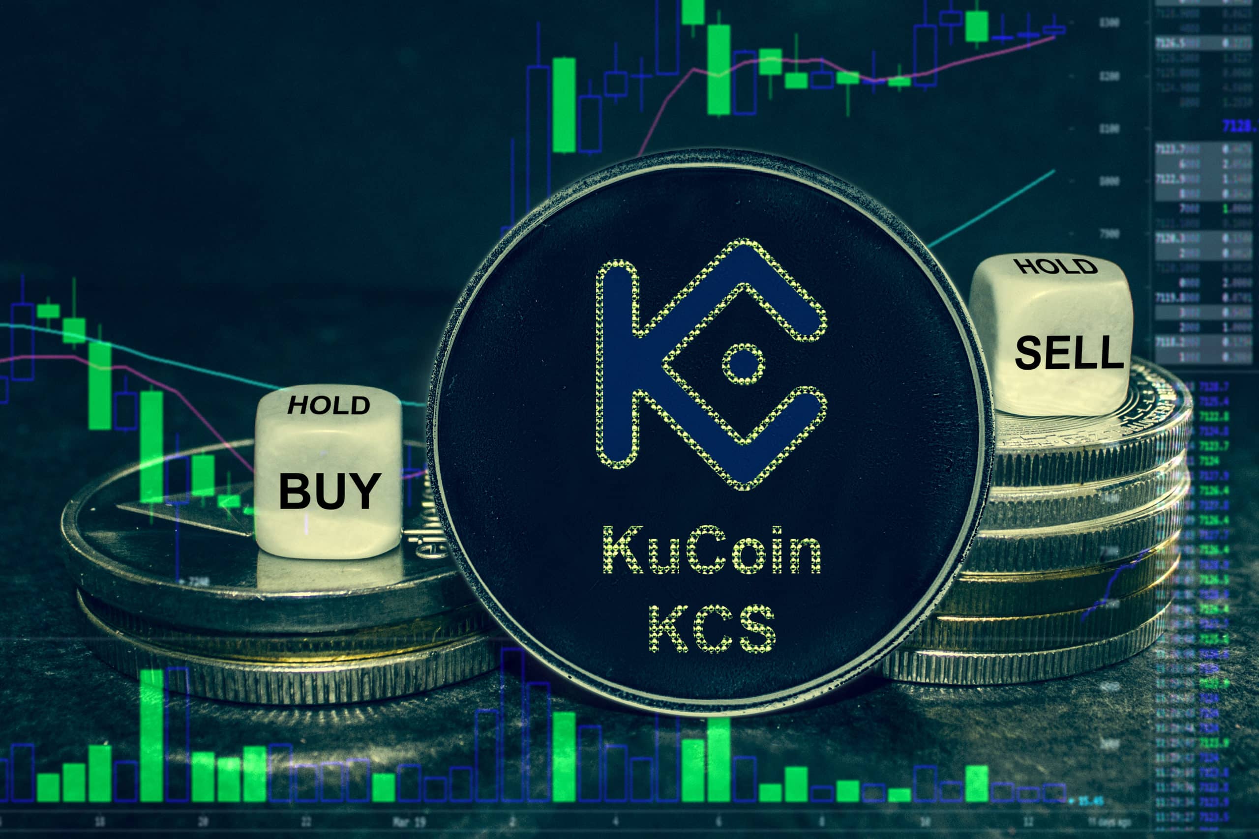 should i invest in kucoin shares